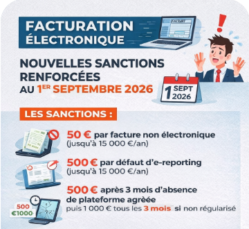 You are currently viewing 📌 Facturation électronique : des sanctions renforcées à anticiper